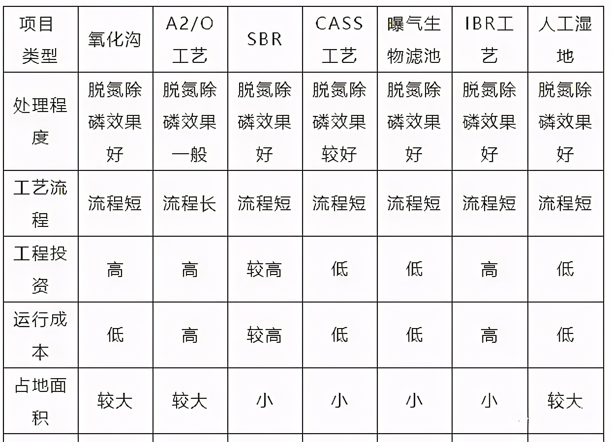 %title插圖%num