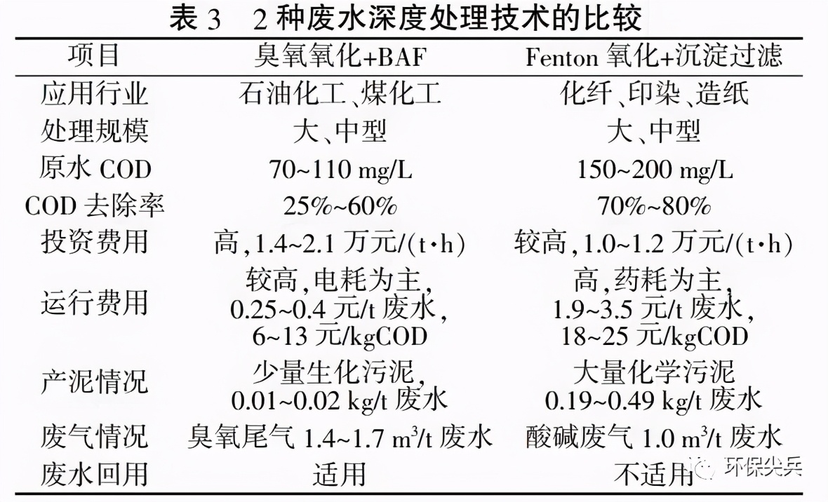 %title插圖%num