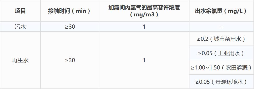 %title插圖%num