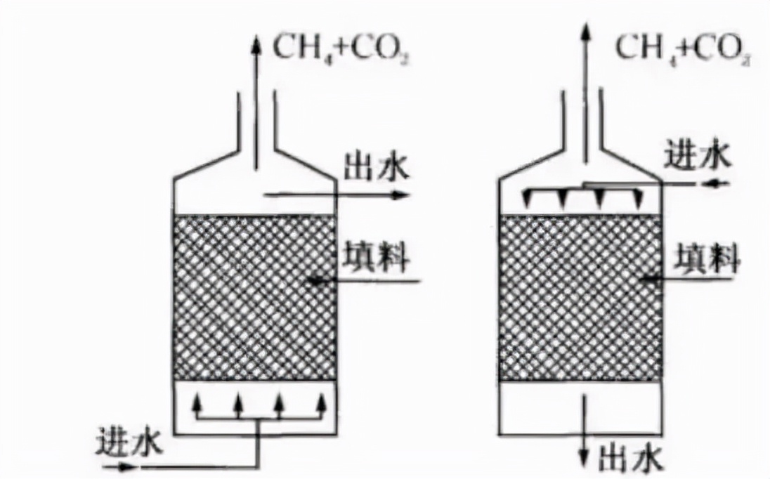 %title插圖%num