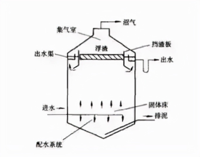 %title插圖%num