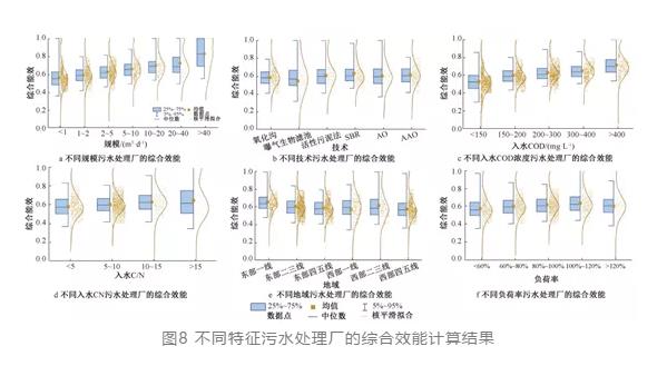 %title插圖%num