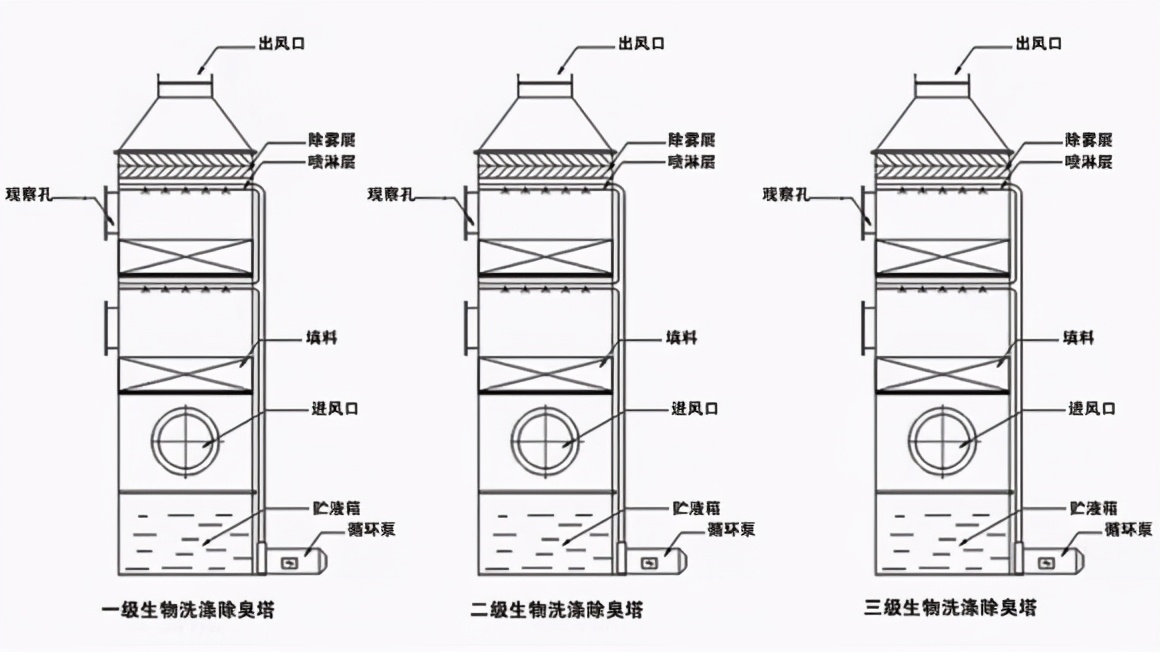 %title插圖%num