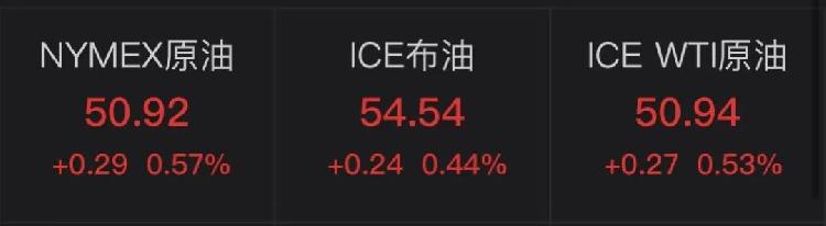 %title插圖%num