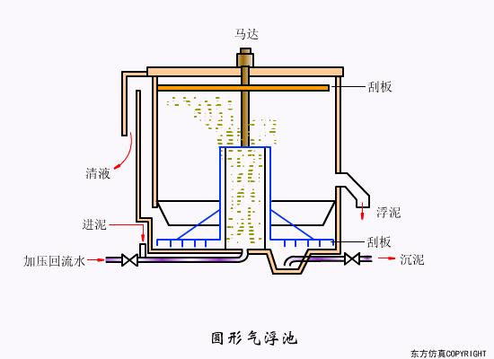 %title插圖%num