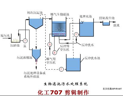 %title插圖%num