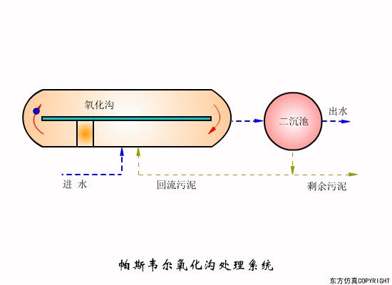 %title插圖%num