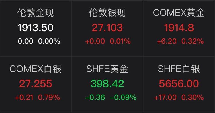 %title插圖%num