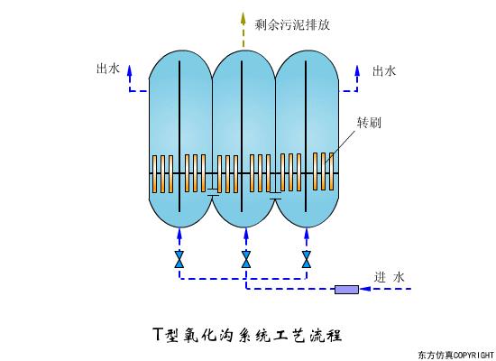 %title插圖%num