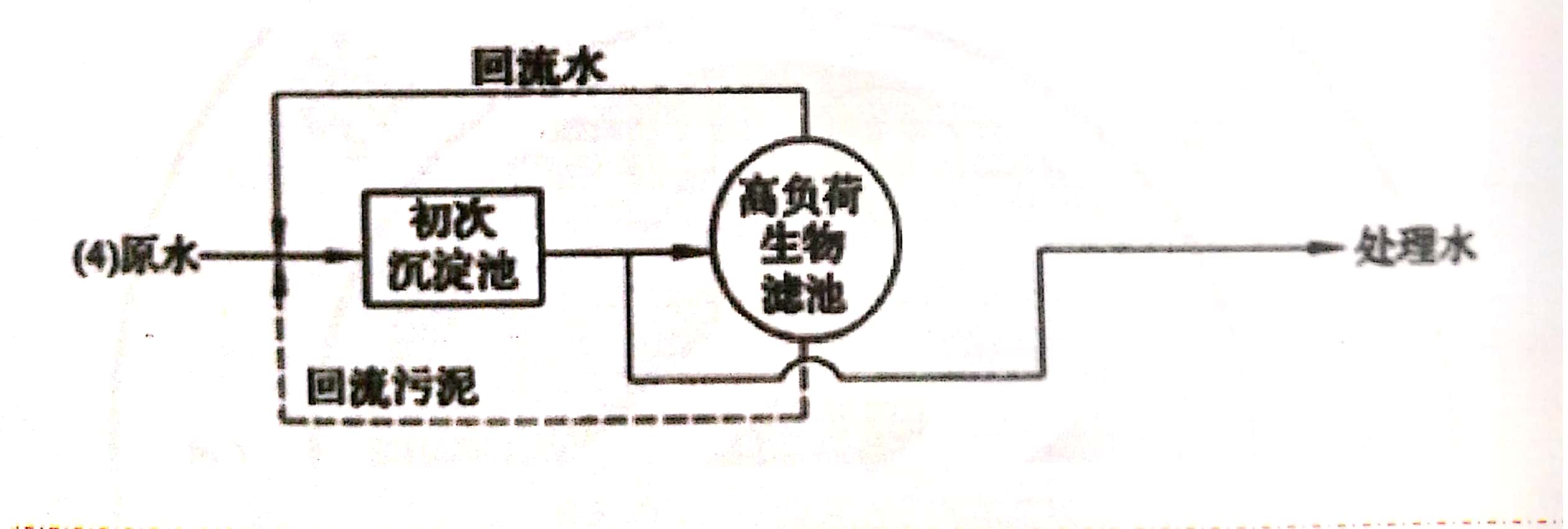 %title插圖%num