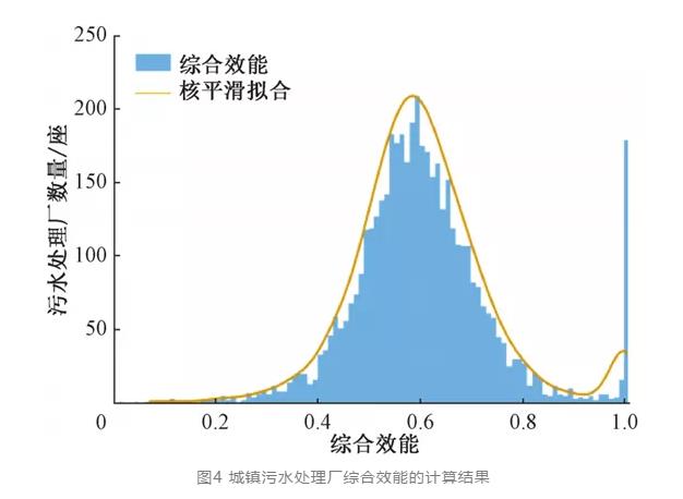 %title插圖%num