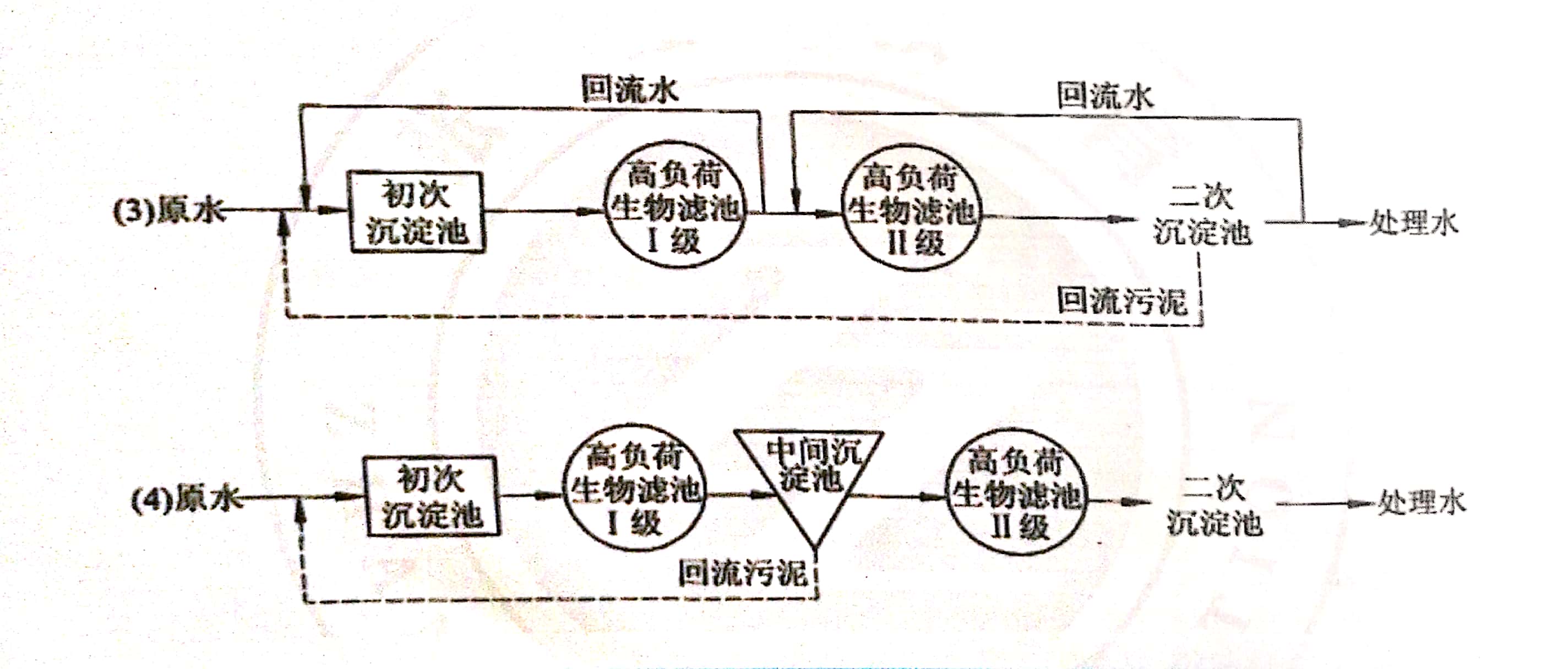 %title插圖%num