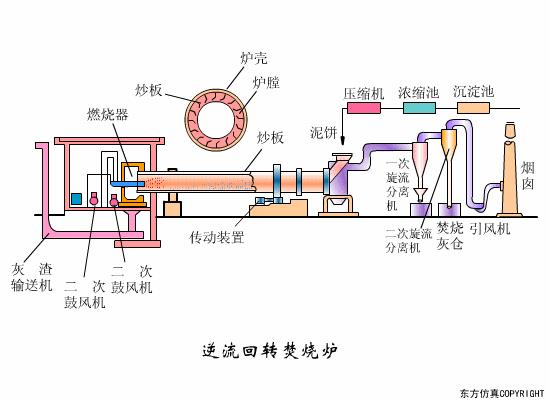 %title插圖%num