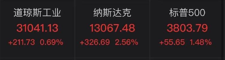 %title插圖%num