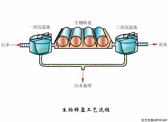 %title插圖%num