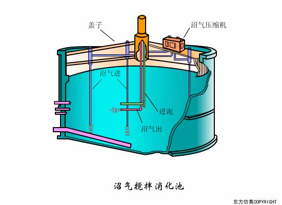 %title插圖%num