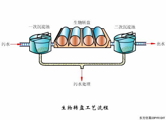 %title插圖%num