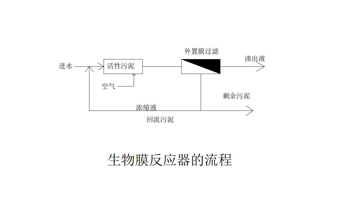 %title插圖%num